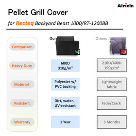 Airizin water-resistant cover preserves grill performance outdoors