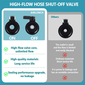 AIRLUNCH rubber gasket seal close-up emphasizes reliable leak prevention.
