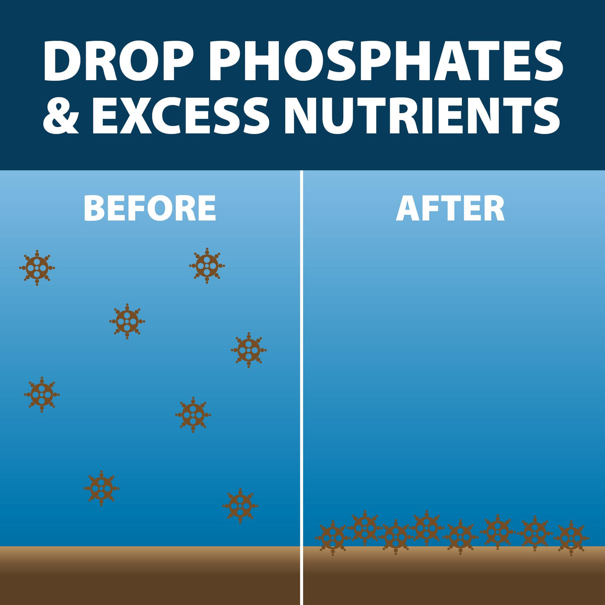 Airmax EcoBoost PRx supports year-round phosphate control