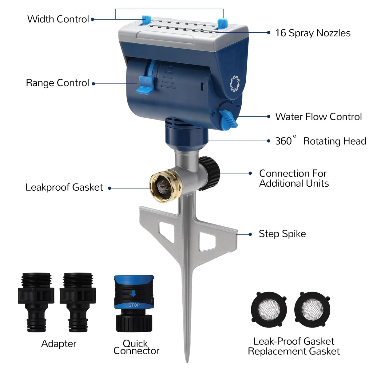 Airthereal AquaVive SR16 friendly setup connects multiple units for larger areas.
