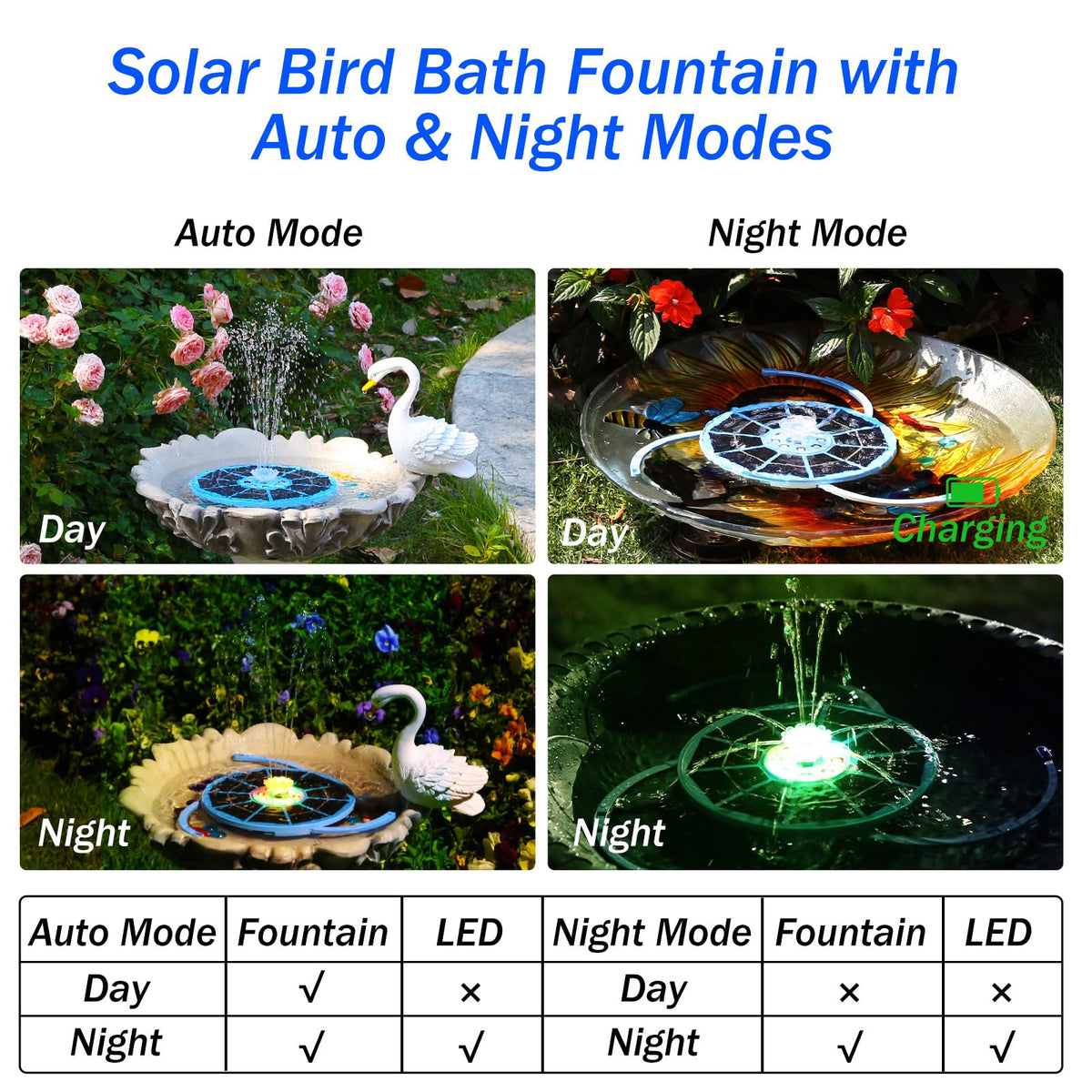 AISITIN 10 nozzles offer varied sprays for customizable water features