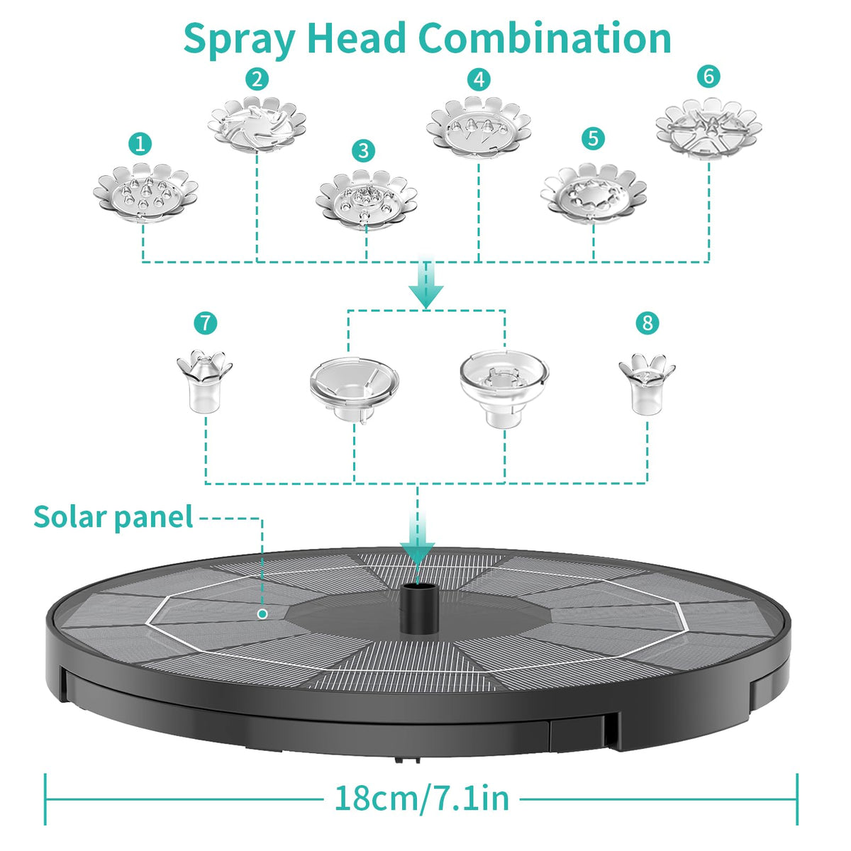 AISITIN 20-inch bowl provides ample space for birds to bathe together