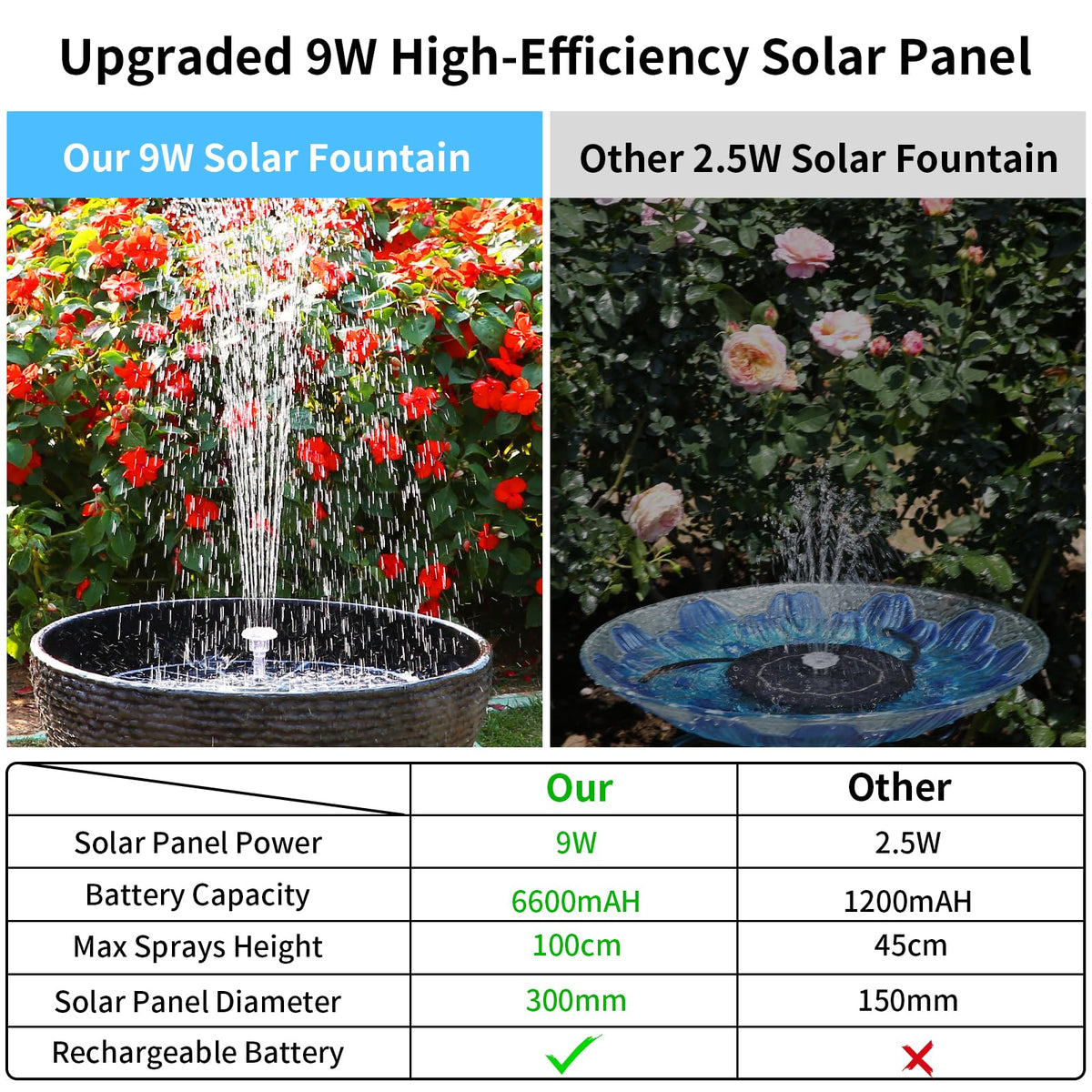 AISITIN 22-accessory set supports versatile fountain setups