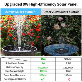 AISITIN 22-accessory set supports versatile fountain setups