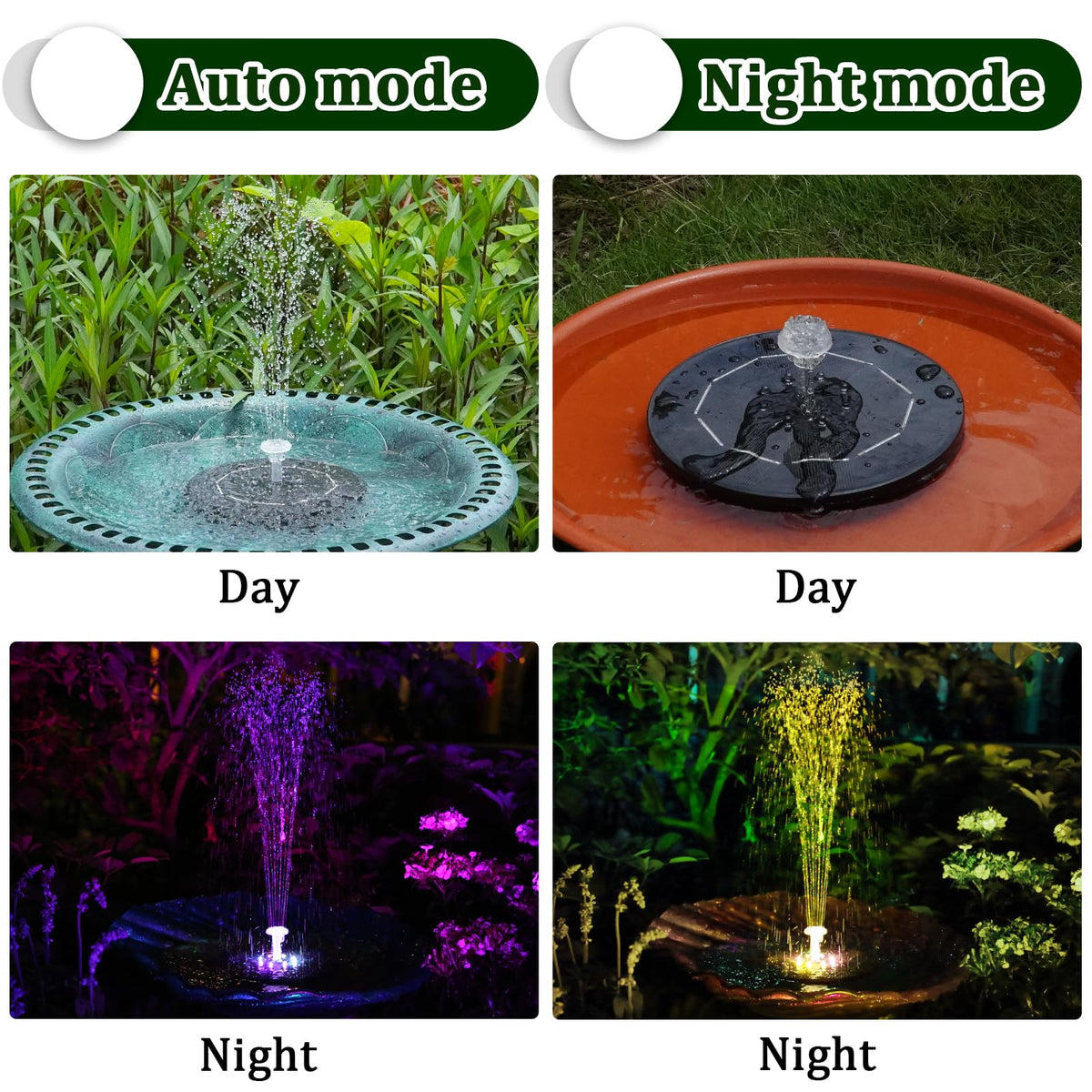 AISITIN 3000mAh battery image emphasizing extended solar power for fountains
