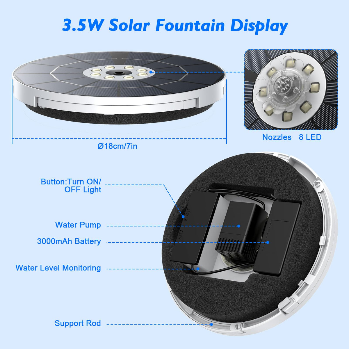 AISITIN anti-clogging filtration helps water flow smoothly