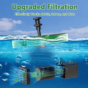 AISITIN anti-drift bracket kept centered to reduce splashing.