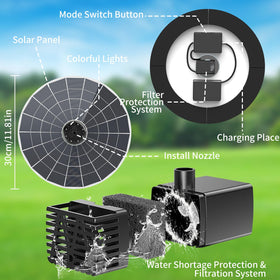 AISITIN 6600mAh battery stores solar energy for day and night operation