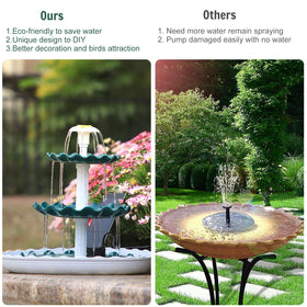 AISITIN DIY-ready fountain enables creative water features in your garden