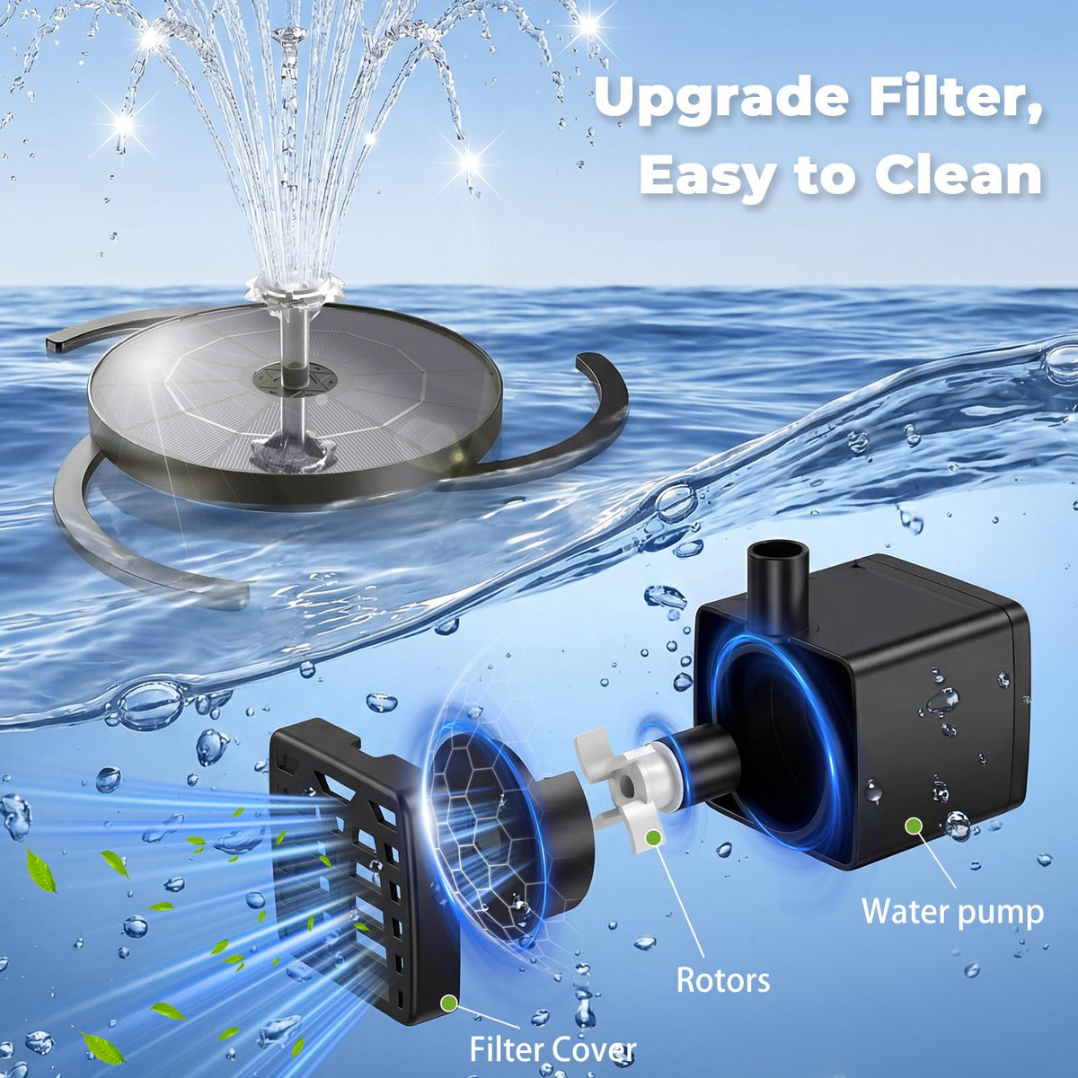 AISITIN multiple nozzles let you switch spray styles easily.