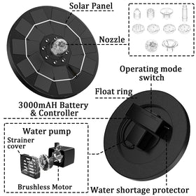 AISITIN outdoor garden pond setup highlighting water circulation
