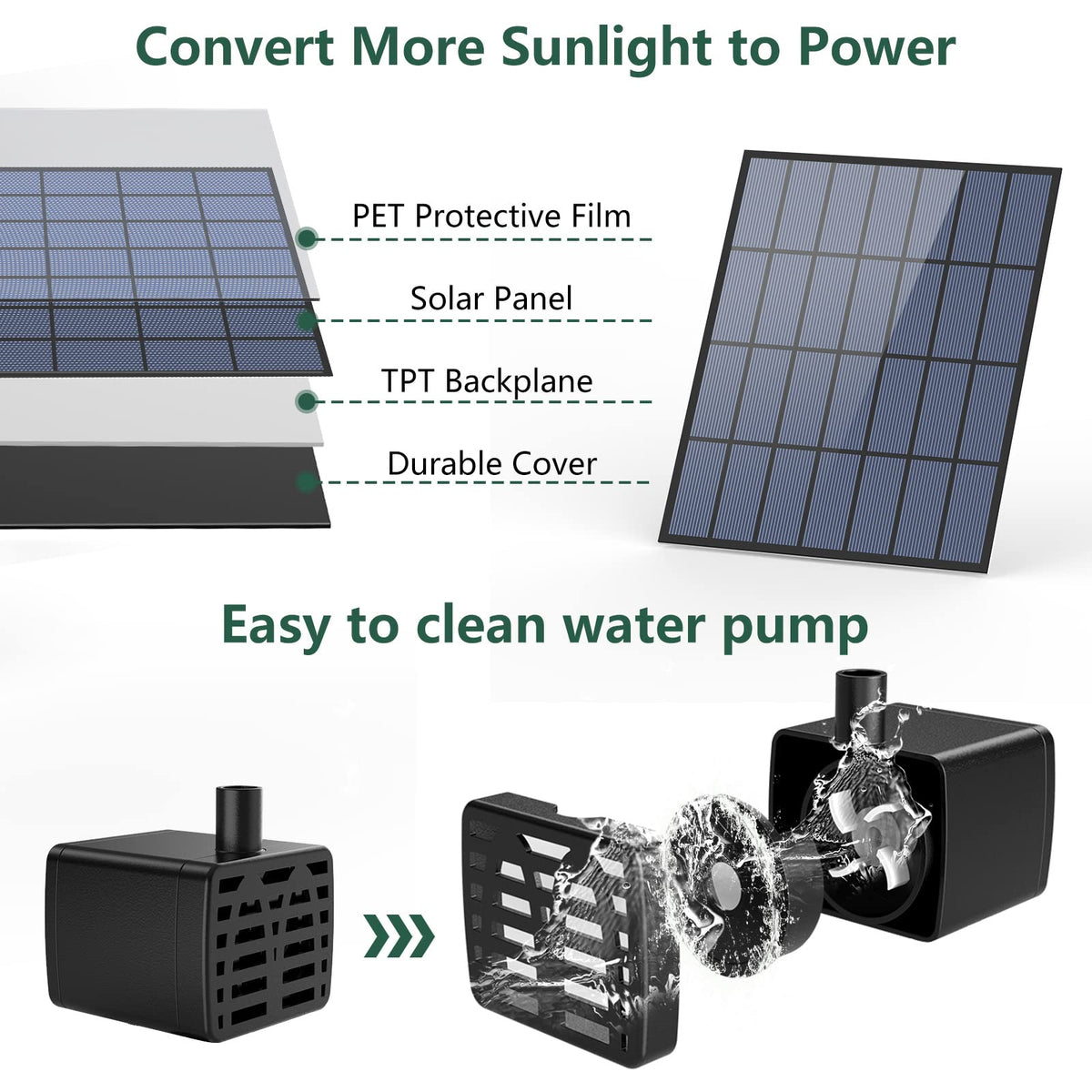 AISITIN patio garden solar decoration for a calming outdoor water feature.