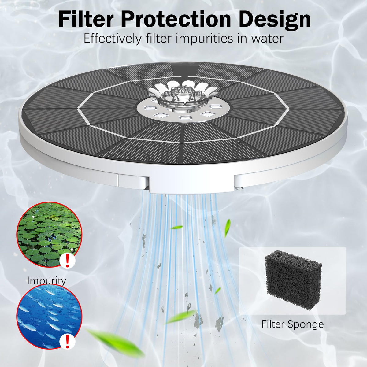 AISITIN solar fountain in night mode adds ambient lighting