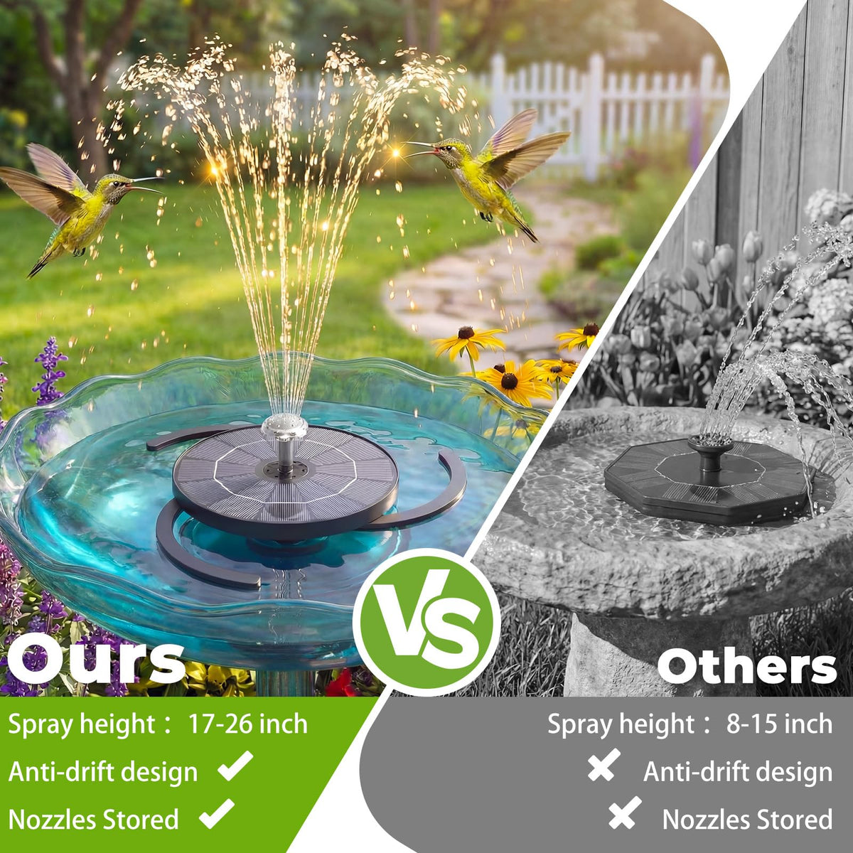 AISITIN two-piece kit ideal for bird baths, ponds, and gardens.