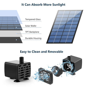 AISITIN two-point-five-watt solar panel powers quick start