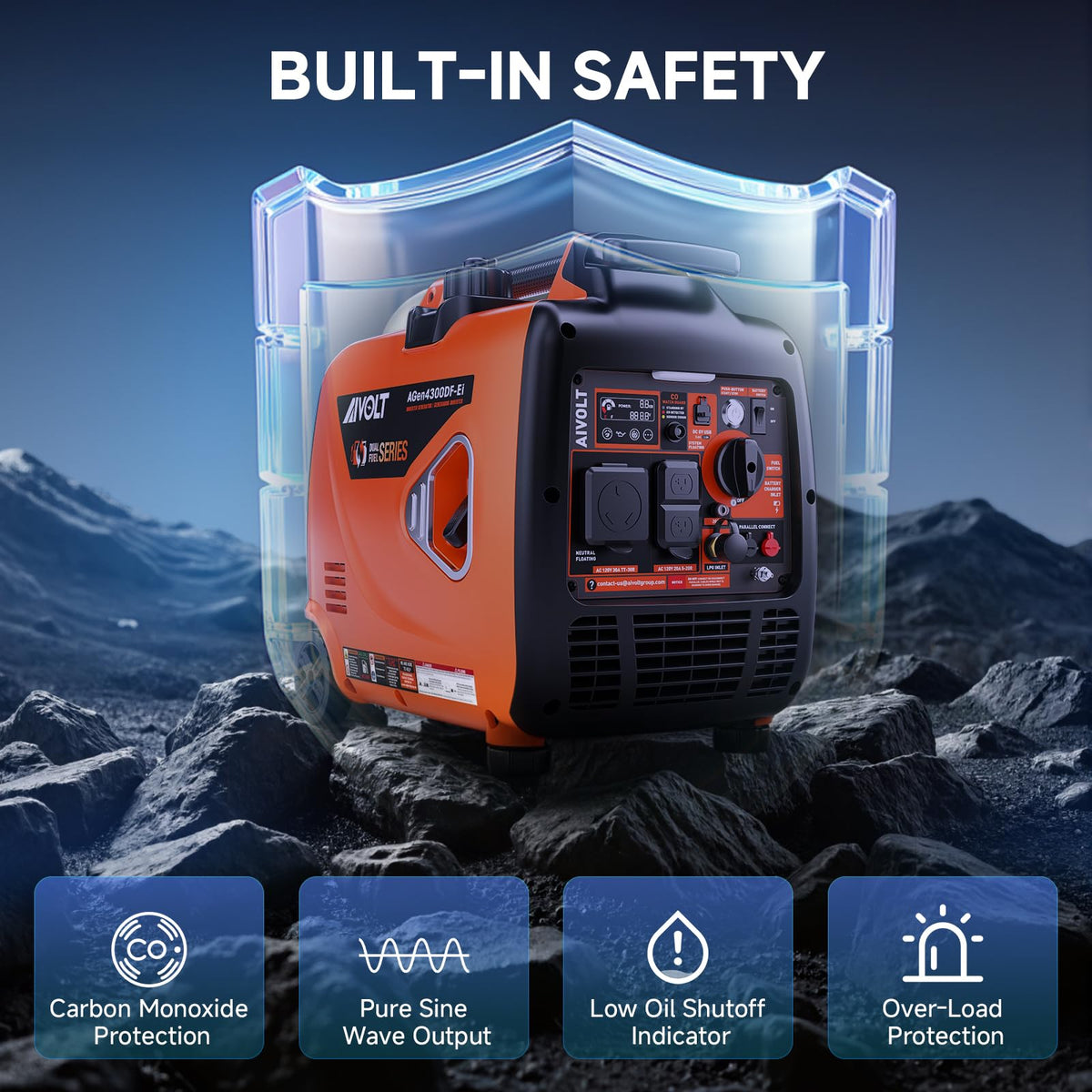 AIVOLT CO detection protects electronics during unattended operation.