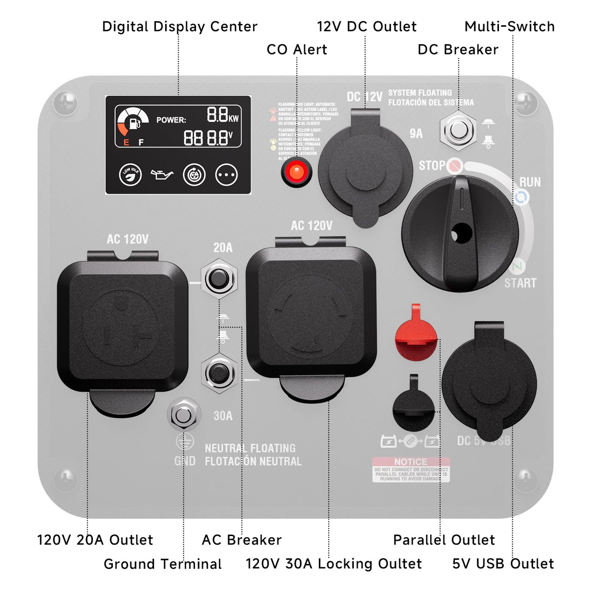 AIVOLT 4300W inverter generator eco switch boosts fuel efficiency