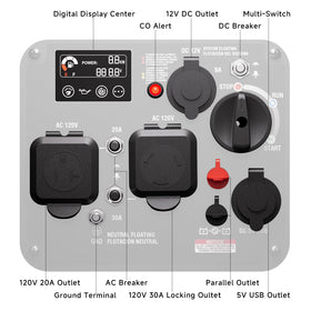 AIVOLT 4300W inverter generator eco switch boosts fuel efficiency