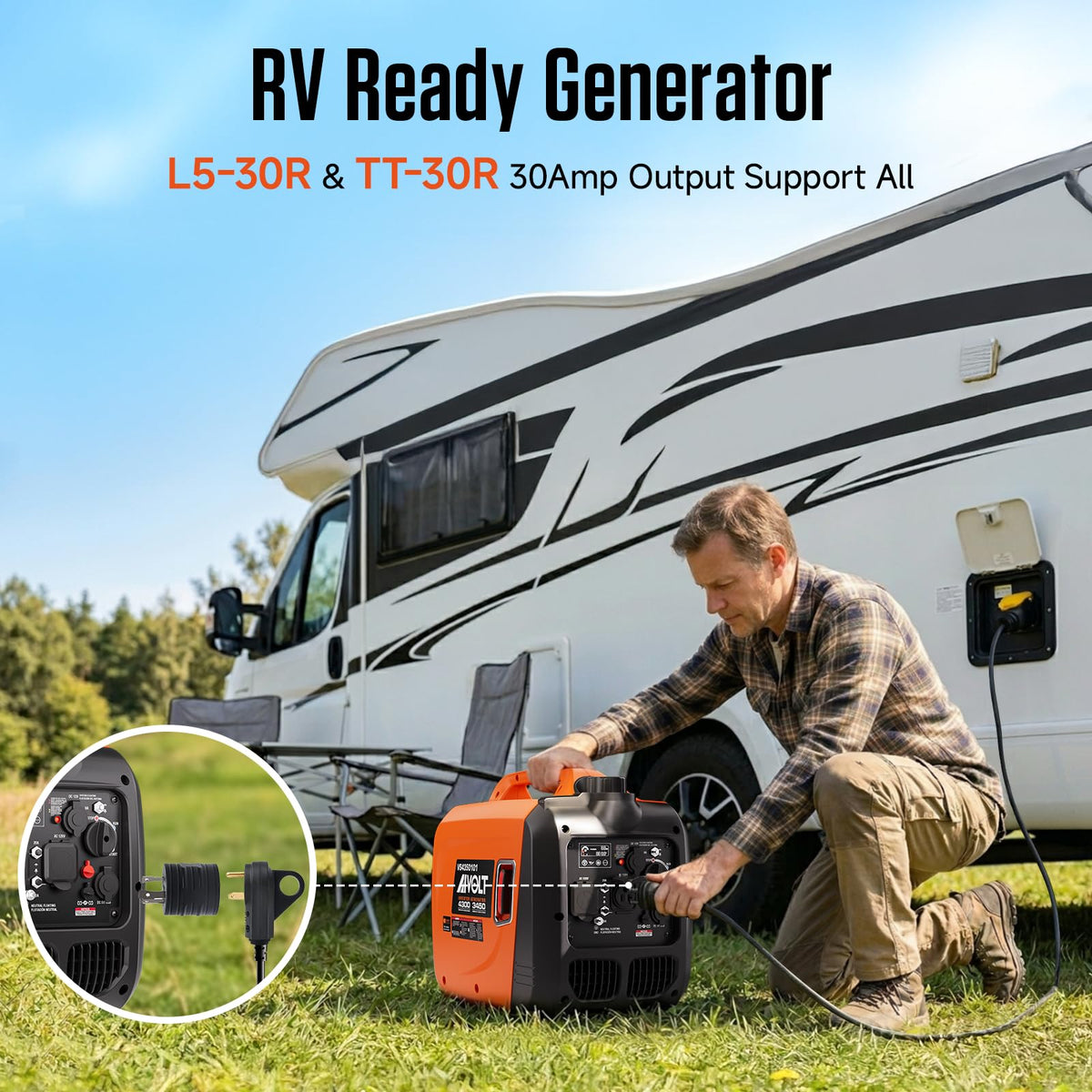 AIVOLT 4300W inverter generator outlets panel enables flexible power