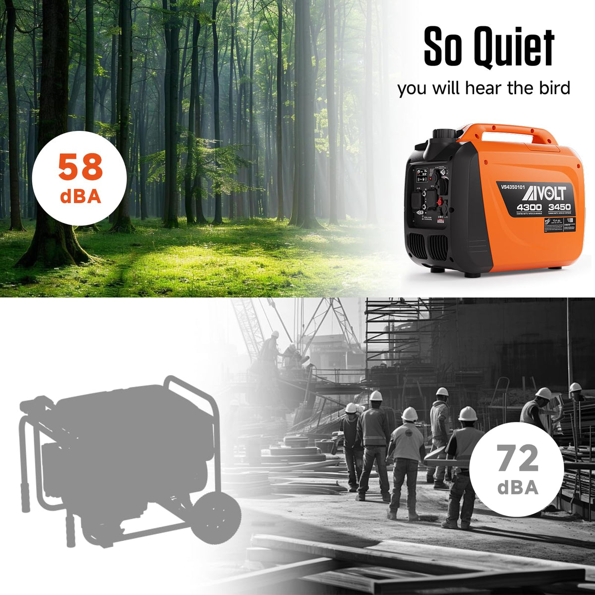 AIVOLT 4300W inverter generator RV adapter for campsite hookups