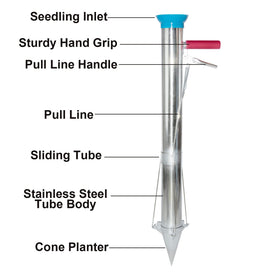 AIWFL transplanter covers soil after transplanting
