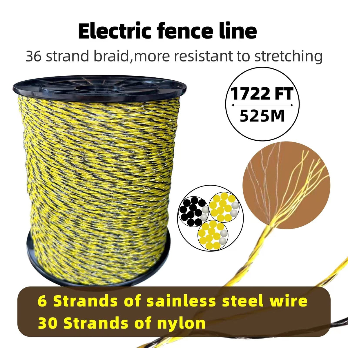 AI.YUYU six-strand stainless polywire close-up shows durable conductivity.