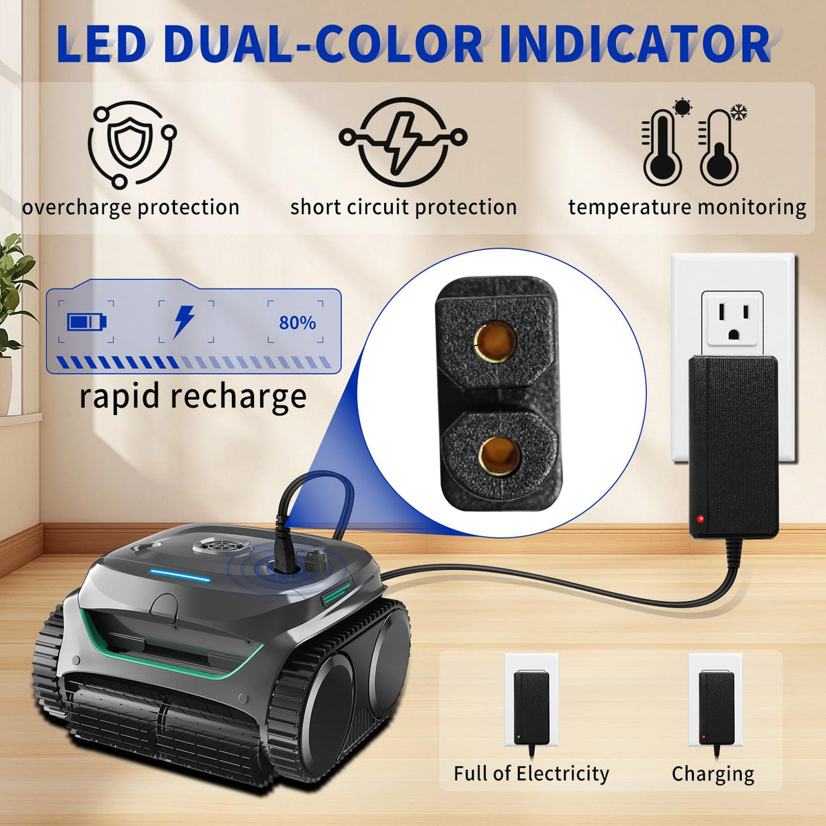 AIZYSY Wybot charger side panel highlights lightweight, durable build.