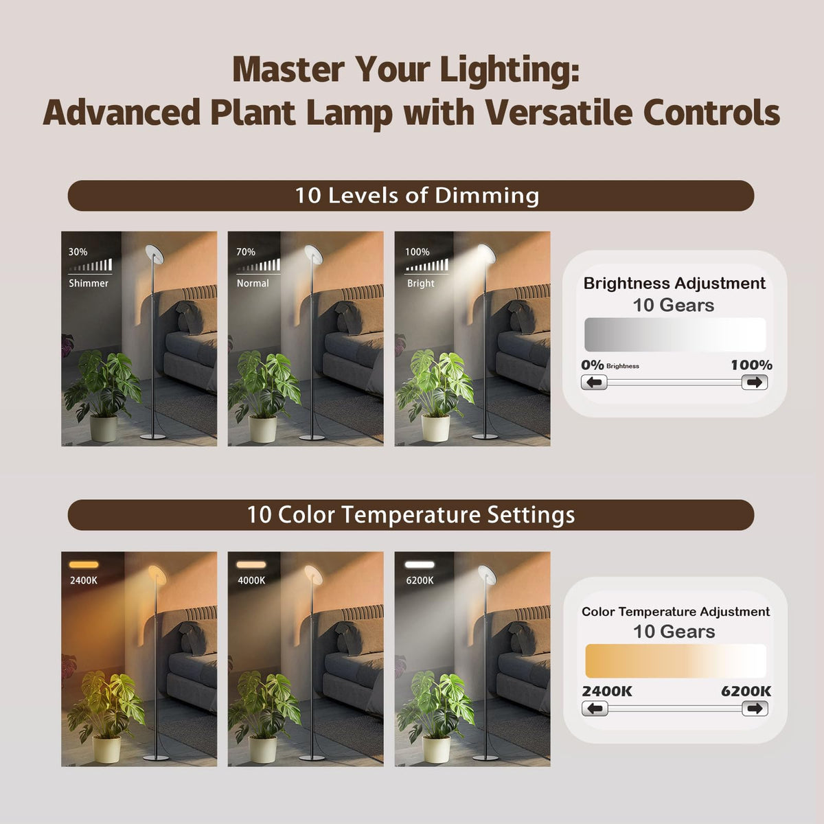 AJABotanics Grow Light dimmable with timer for steady daily cycles