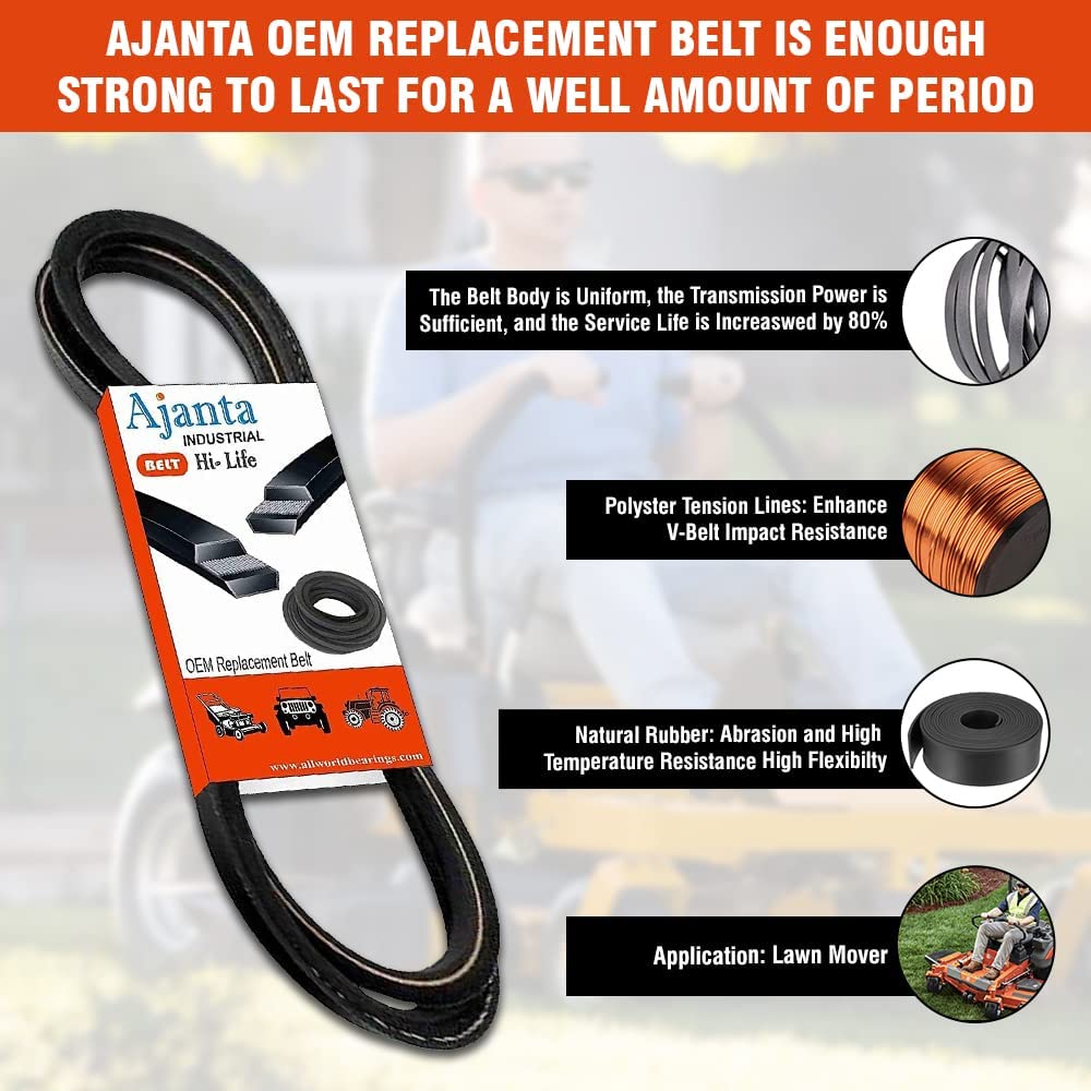 Ajanta Kubota belt packaging sleeve view for easy identification