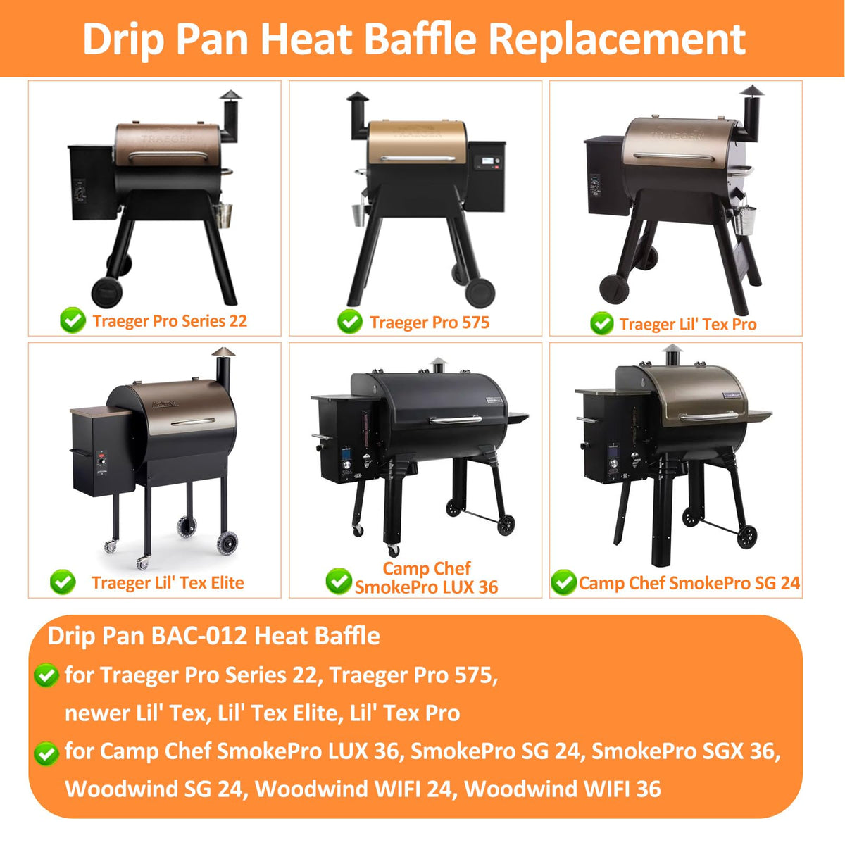 AJinTeby heat deflector replacement fits Traeger BAC012/BAC070 for easy replacement