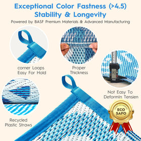Alfolo lightweight portable rug perfect for RV trips and quick setup