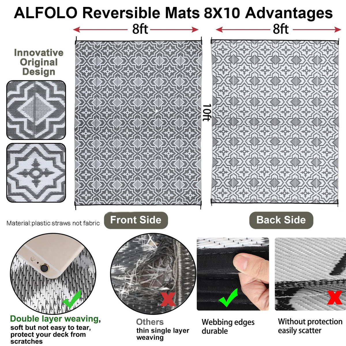 Alfolo RV outdoor rug suitable for camping and outdoor use