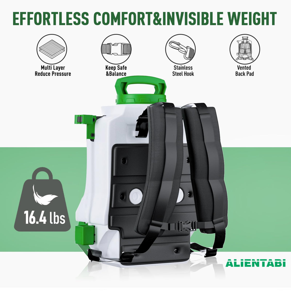 ALIENTABI dual-pressure switch displays 65 psi and 95 psi settings in use.