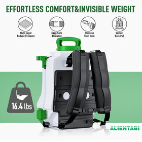 ALIENTABI dual-pressure switch displays 65 psi and 95 psi settings in use.