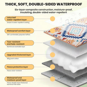 ALLBFENG backside aluminum film moisture barrier protecting the ground