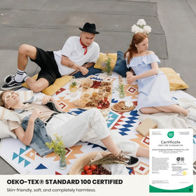 ALLBFENG blanket shows nano coating and waterproof layer protection