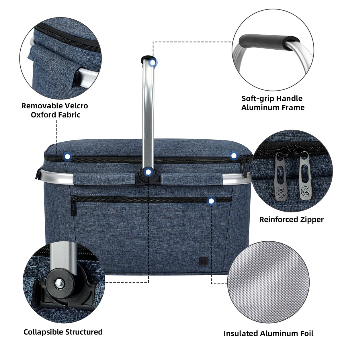 ALLCAMP Picnic Basket folded flat for compact storage after use