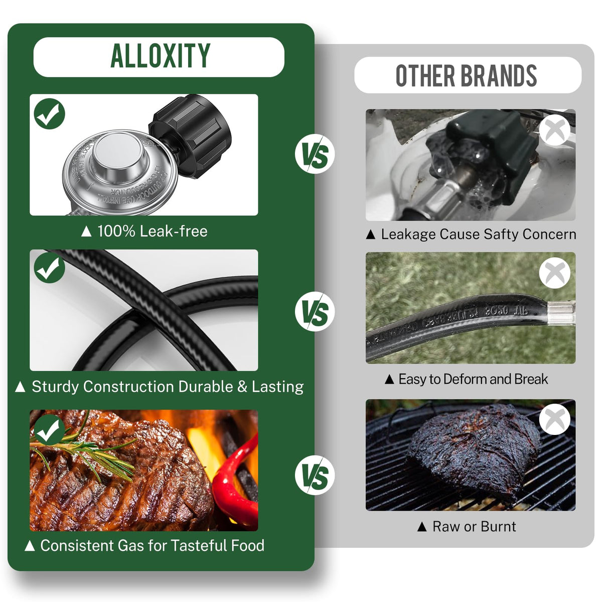 Alloxity 11 in. water column output supports compatible appliances.