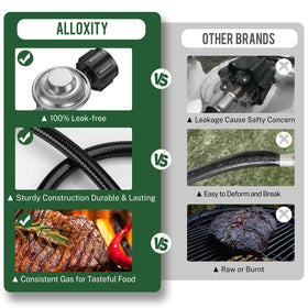 Alloxity 11 in. water column output supports compatible appliances.