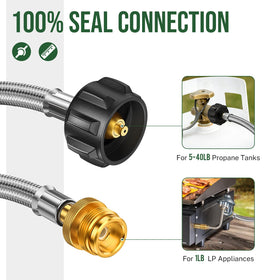 Alloxity anti-bite hose protects against rodent chewing in outdoor spaces