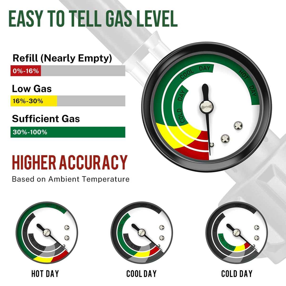 Alloxity brass adapters provide secure, leak-free connections for safe outdoor cooking.