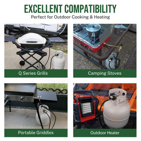 Alloxity easy-install connectors require no tools for quick setup.