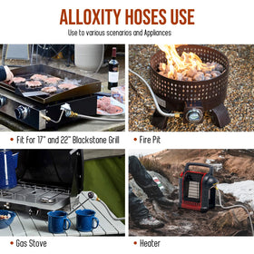 Alloxity easy-install-steps visual promises quick setup for RVs and portable grills.