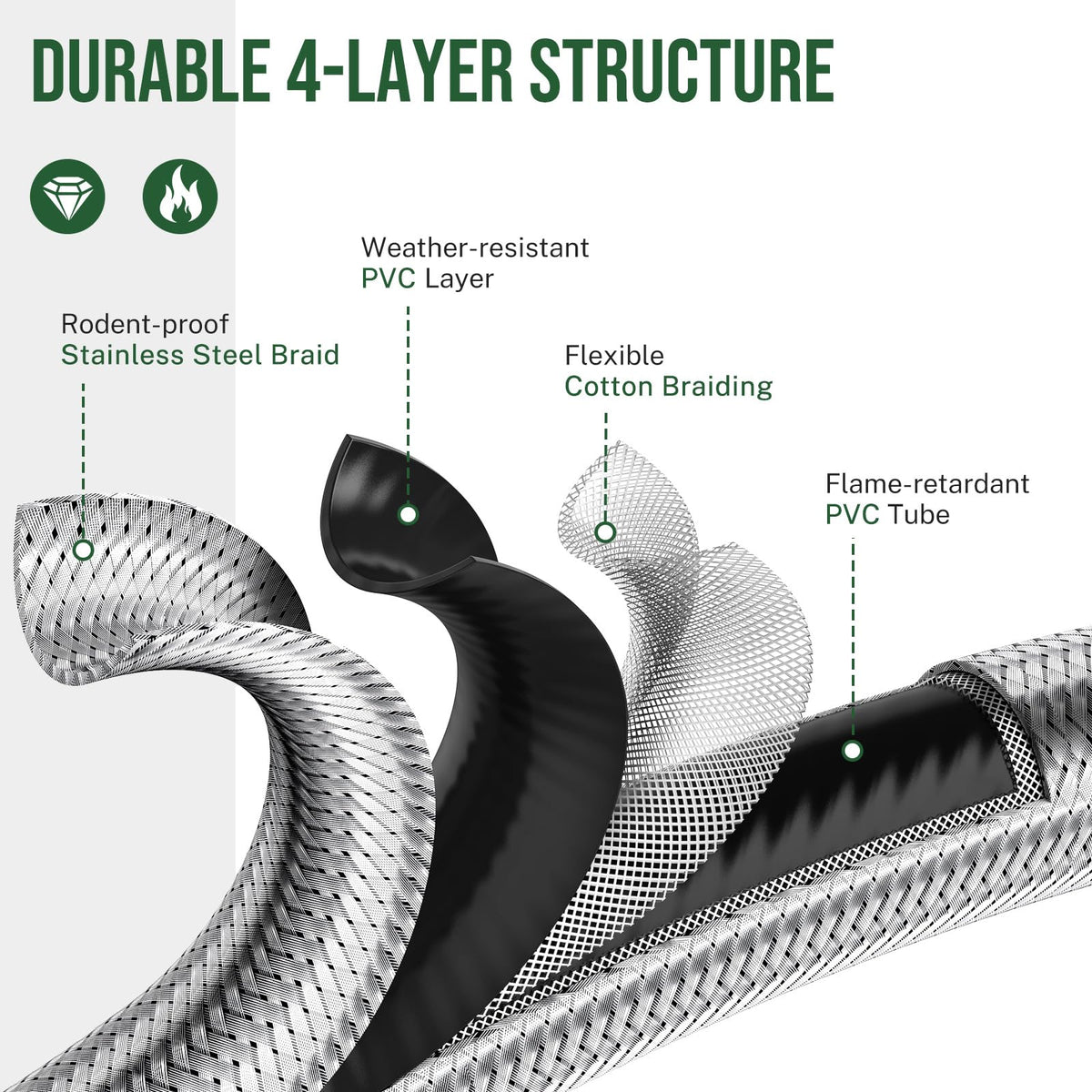 Alloxity tool-free installation in minutes without tools