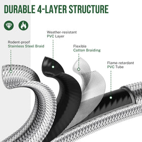 Alloxity tool-free installation in minutes without tools