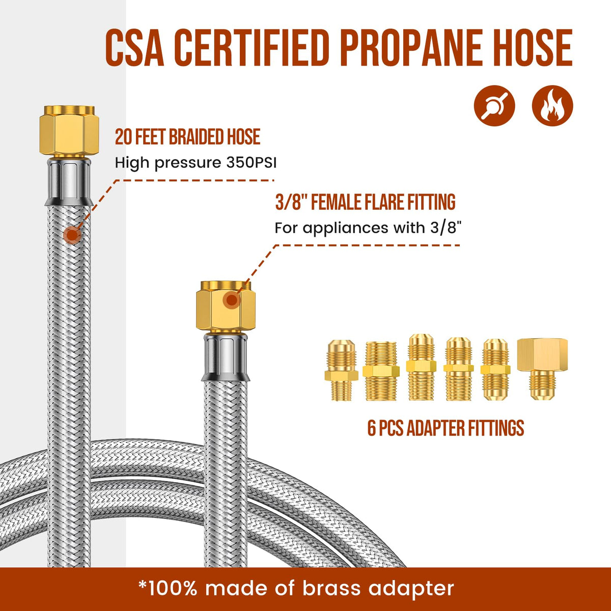 Alloxity six adapters enable flexible, wide compatibility for propane connections
