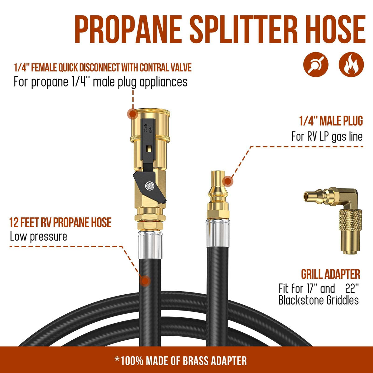 Alloxity quick-connect elbow adapter enables easy Blackstone hookup.