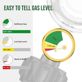 Alloxity safe-flow regulator maintains steady gas delivery for consistent grilling performance