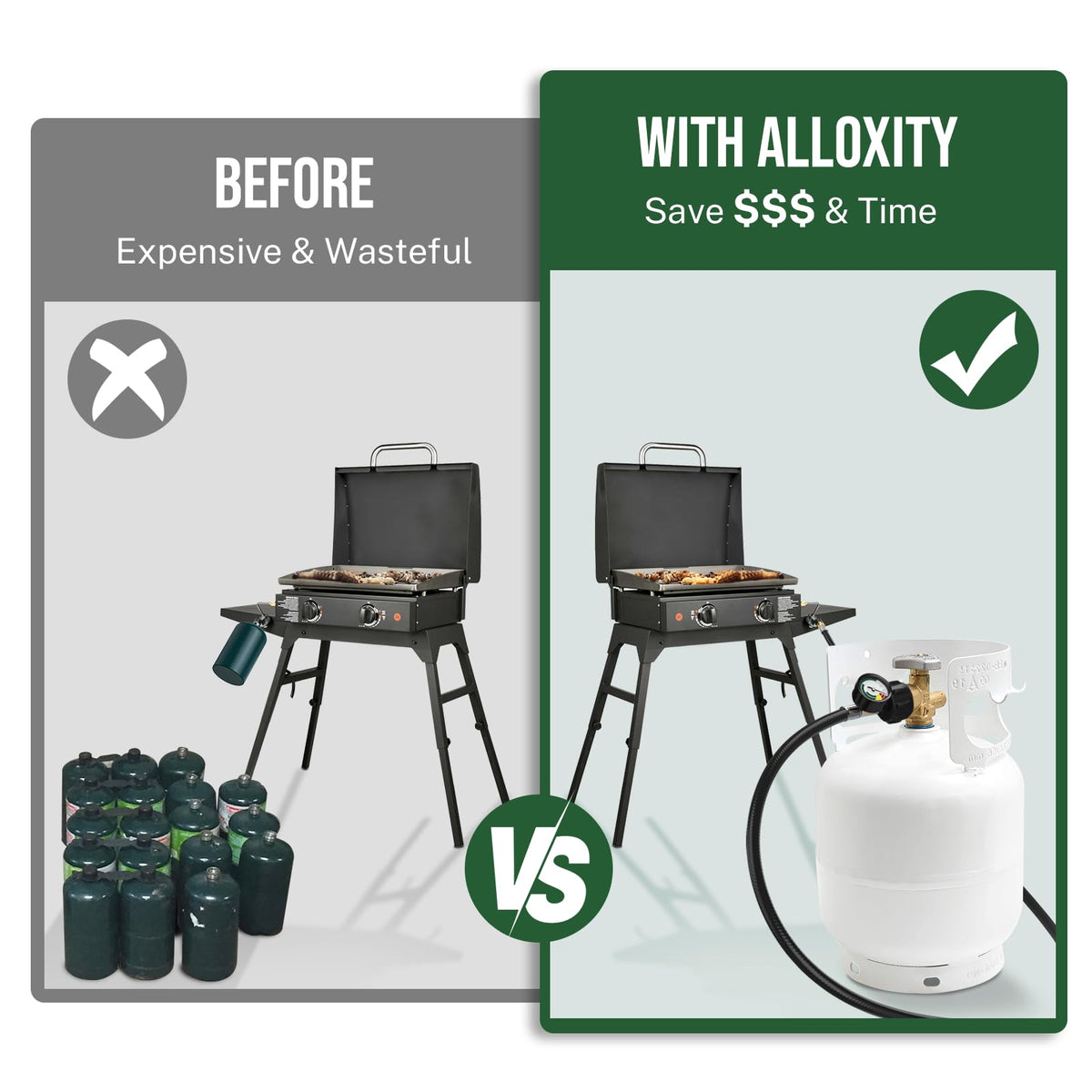 Alloxity helps Weber Q grill users connect safely and reliably.