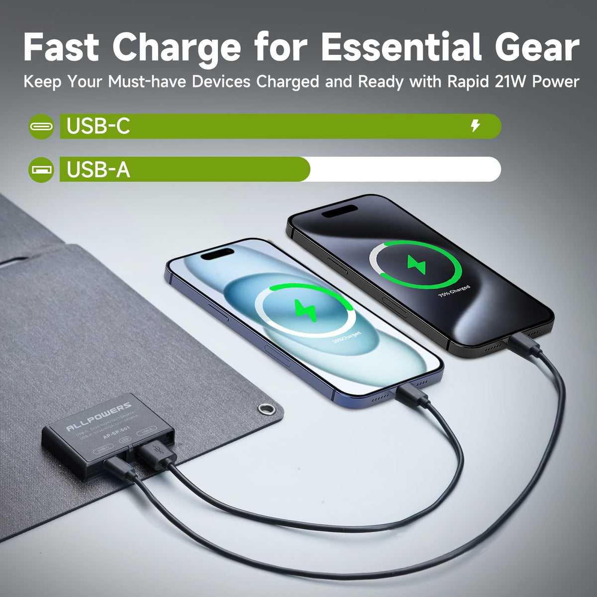 ALLPOWERS SP001 with USB-C and USB-A ports for fast charging outdoors